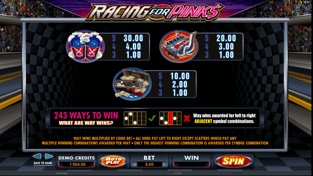 Бонусная игра Racing For Pinks 9