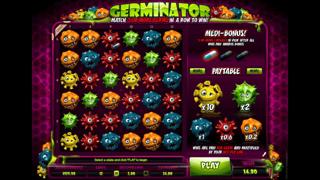 Характеристики слота Germinator 10