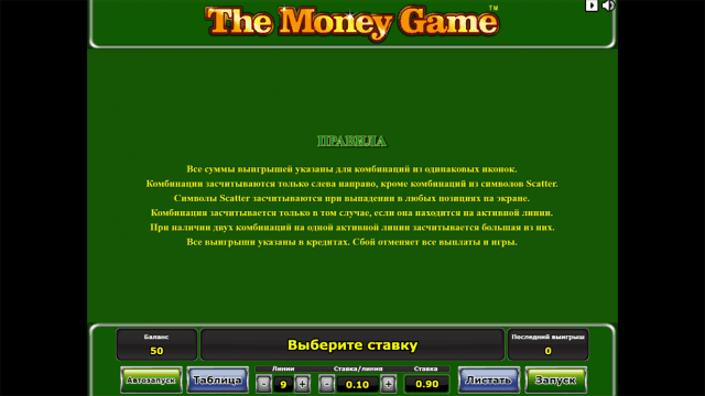 Характеристики слота The Money Game 2